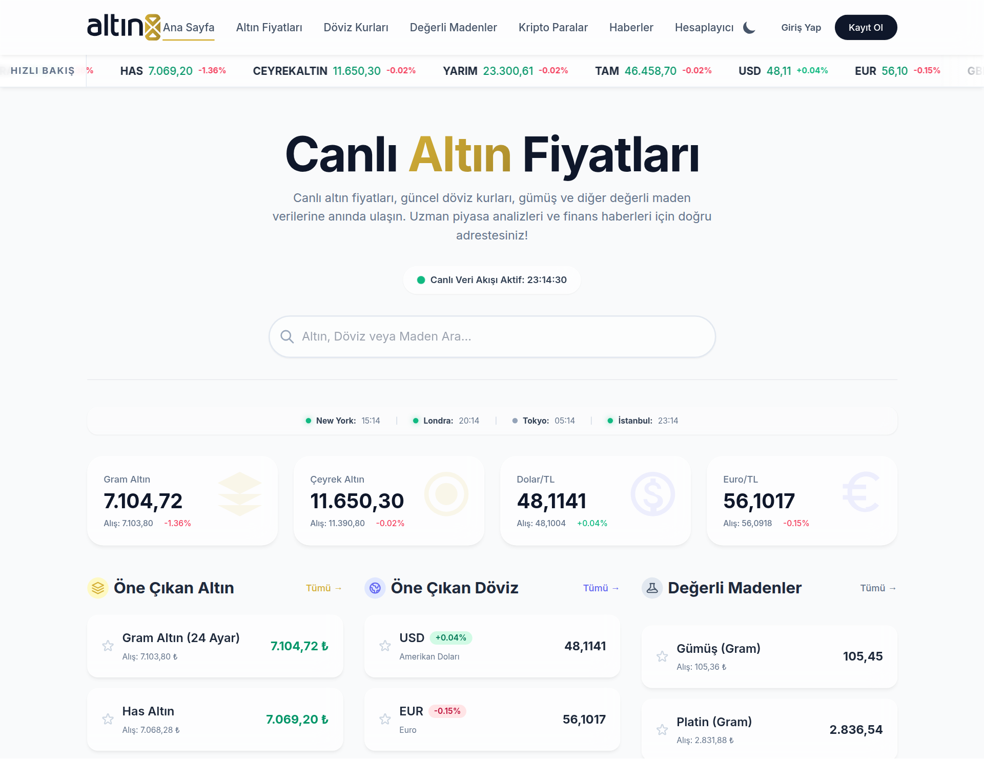 AltınX Finans Uygulaması